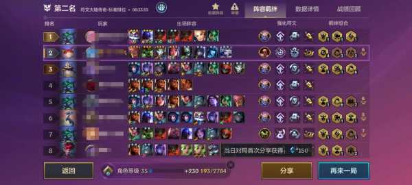 金铲铲之战用啥模拟器好一点?金铲铲之战手游模拟器?-第2张图片-宏盛游戏 金铲铲之战用啥模拟器好一点?金铲铲之战手游模拟器?-第2张图片-宏盛游戏