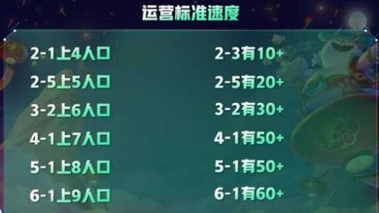 金铲铲之战卡牌显示不一样？金铲铲之战卡片显示不一样？-第3张图片-宏盛游戏