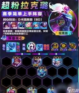 金铲铲塞纳阵容？金铲铲塞娜阵容？-第3张图片-宏盛游戏