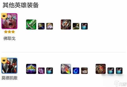 金铲铲格温最强出装,金铲铲格温主c阵容?-第2张图片-宏盛游戏 金铲铲格温最强出装,金铲铲格温主c阵容?-第2张图片-宏盛游戏