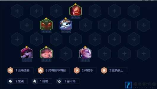 手游金铲铲强袭炮手怎么玩,金铲铲强袭炮手阵容?-第2张图片-宏盛游戏 手游金铲铲强袭炮手怎么玩,金铲铲强袭炮手阵容?-第2张图片-宏盛游戏