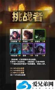 金铲铲之战搭配哪几种羁绊比较强的，金铲铲之战 搭配？