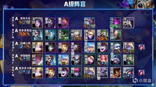 金铲铲之战人气榜和名流榜是什么，金铲铲排名榜是全区吗