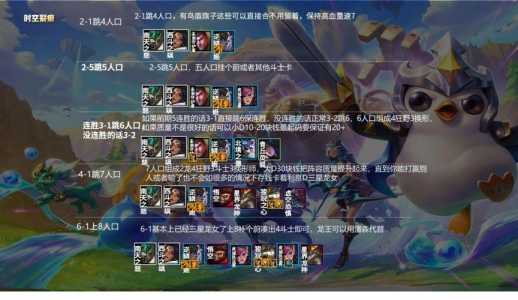 金铲铲阵容狂野?金铲铲狂野换形阵容?-第2张图片-宏盛游戏 金铲铲阵容狂野?金铲铲狂野换形阵容?-第2张图片-宏盛游戏