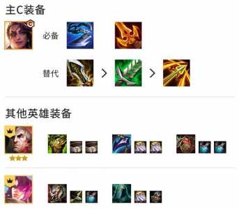 金铲铲索拉卡,金铲铲索拉卡怎么出装-第4张图片-宏盛游戏 金铲铲索拉卡,金铲铲索拉卡怎么出装-第4张图片-宏盛游戏