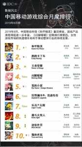 类似金铲铲的游戏单机，类似金铲铲之战的单机游戏？