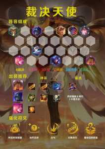 金铲铲棋子刷新机制是什么，金铲铲棋子摆放-第6张图片-宏盛游戏