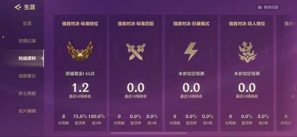 金铲铲之战会掉段位吗怎么弄的，金铲铲之战排位会掉段吗-第2张图片-宏盛游戏