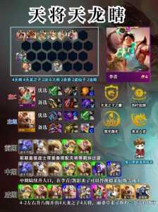 金铲铲之战大神阵容最新,金铲铲之战大神阵容最新?-第2张图片-宏盛游戏 金铲铲之战大神阵容最新,金铲铲之战大神阵容最新?-第2张图片-宏盛游戏