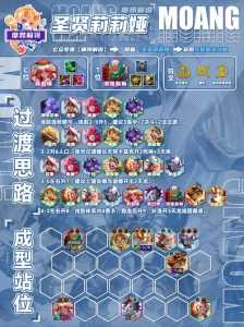 金铲铲之战用什么模拟器可以有端游键位？金铲铲之战模拟器快捷键？-第1张图片-宏盛游戏