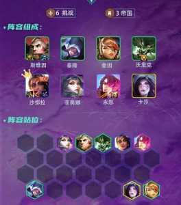 金铲铲之战骑士阵容?金铲铲之战手游骑士阵容?-第3张图片-宏盛游戏 金铲铲之战骑士阵容?金铲铲之战手游骑士阵容?-第3张图片-宏盛游戏