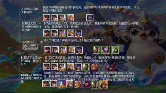 金铲铲冷门上分阵容,金铲铲主流阵容?-第5张图片-宏盛游戏 金铲铲冷门上分阵容,金铲铲主流阵容?-第5张图片-宏盛游戏