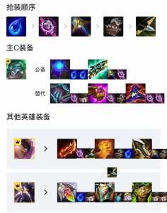 金铲铲是云顶手游吗怎么玩的,金铲铲是云顶手游吗怎么玩的啊?-第2张图片-宏盛游戏 金铲铲是云顶手游吗怎么玩的,金铲铲是云顶手游吗怎么玩的啊?-第2张图片-宏盛游戏
