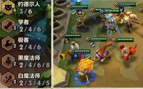 金铲铲约德尔法云顶之弈，金铲铲 约德尔法