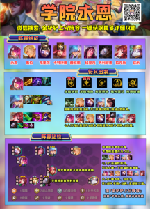 手游金铲铲之战英雄之黎明阵容，金铲铲之战英雄之黎明阵容及占位？-第2张图片-宏盛游戏