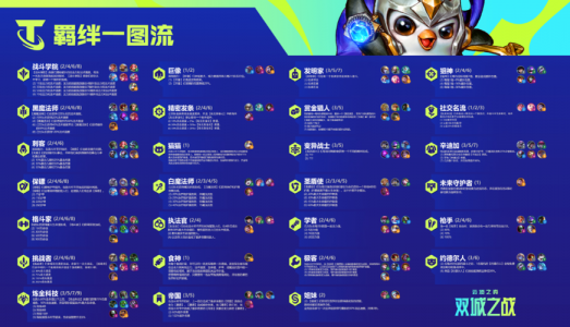 金铲铲手游怎么换版本玩,手游金铲铲怎么切换赛季?-第3张图片-宏盛游戏 金铲铲手游怎么换版本玩,手游金铲铲怎么切换赛季?-第3张图片-宏盛游戏