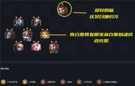 金铲铲之战英雄排名最新版本，金铲铲之战英雄对照表？