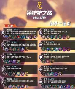 lol云顶之弈金铲铲有什么用？lol云顶之弈的金铲铲有什么用？