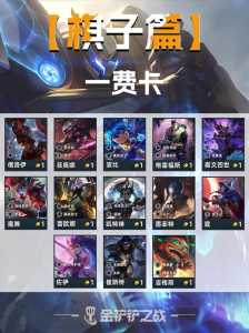 打一局金铲铲需要多少流量,玩一局金铲铲之战多少流量?-第2张图片-宏盛游戏 打一局金铲铲需要多少流量,玩一局金铲铲之战多少流量?-第2张图片-宏盛游戏