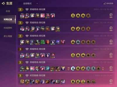 金铲铲之战提莫大魔王是三星五费吗,金铲铲提莫最强装备-第2张图片-宏盛游戏 金铲铲之战提莫大魔王是三星五费吗,金铲铲提莫最强装备-第2张图片-宏盛游戏