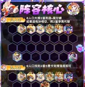 金铲铲之战神谕者阵容推荐,金铲铲之战神谕黎明?-第2张图片-宏盛游戏 金铲铲之战神谕者阵容推荐,金铲铲之战神谕黎明?-第2张图片-宏盛游戏