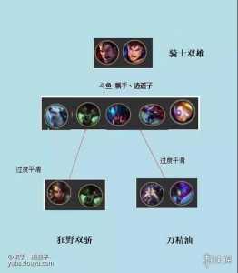 金铲铲之战斗士拉面熊，金铲铲 拉面熊-第1张图片-宏盛游戏