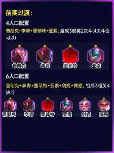 金铲铲之战如何获得至臻亚索，金铲铲至臻亚索有什么用？-第6张图片-宏盛游戏