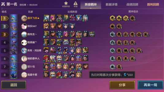 金铲铲之战怎么搭配阵容最强?金铲铲之战阵容如何搭配?-第4张图片-宏盛游戏 金铲铲之战怎么搭配阵容最强?金铲铲之战阵容如何搭配?-第4张图片-宏盛游戏