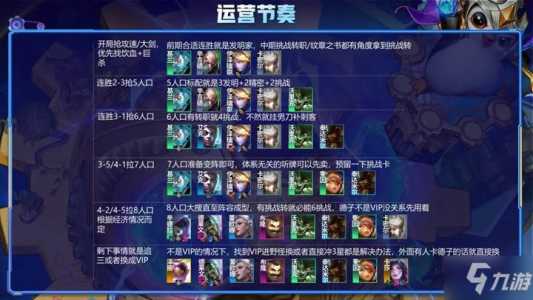 金铲铲英雄搭配攻略大全最新，金铲铲英雄一览？-第3张图片-宏盛游戏