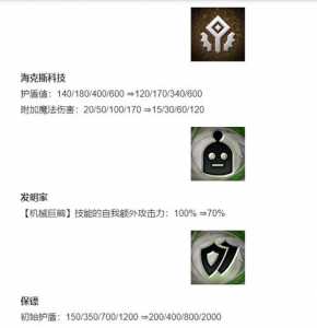 金铲铲吉星奖励机制,金铲铲比较高几星-第2张图片-宏盛游戏 金铲铲吉星奖励机制,金铲铲比较高几星-第2张图片-宏盛游戏