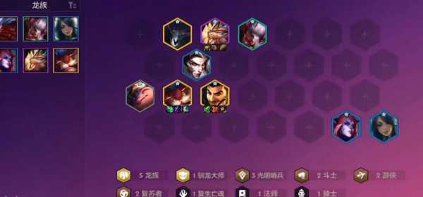 金铲铲之战龙族前期怎么玩?金铲铲之战龙族拿什么装备?-第2张图片-宏盛游戏 金铲铲之战龙族前期怎么玩?金铲铲之战龙族拿什么装备?-第2张图片-宏盛游戏