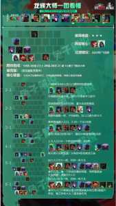 金铲铲之战怎么选s4，金铲铲之战怎么选英雄之力？-第3张图片-宏盛游戏