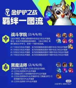 金铲铲之战的羁绊是什么装备啊?金铲铲之战羁绊是啥意思?-第2张图片-宏盛游戏 金铲铲之战的羁绊是什么装备啊?金铲铲之战羁绊是啥意思?-第2张图片-宏盛游戏