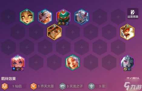 金铲铲之战的羁绊是什么装备啊?金铲铲之战羁绊是啥意思?-第4张图片-宏盛游戏 金铲铲之战的羁绊是什么装备啊?金铲铲之战羁绊是啥意思?-第4张图片-宏盛游戏