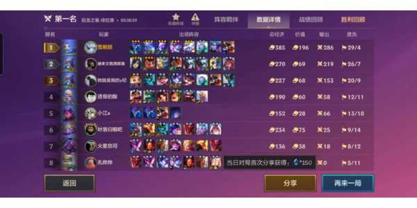 金铲铲之战战绩隐藏在哪里看啊苹果,金铲铲之战如何查看战绩-第5张图片-宏盛游戏 金铲铲之战战绩隐藏在哪里看啊苹果,金铲铲之战如何查看战绩-第5张图片-宏盛游戏
