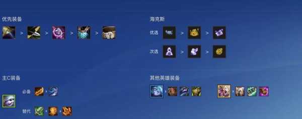 金铲铲之战对战互动礼物是什么，金铲铲之战对战怎么送礼物？-第3张图片-宏盛游戏