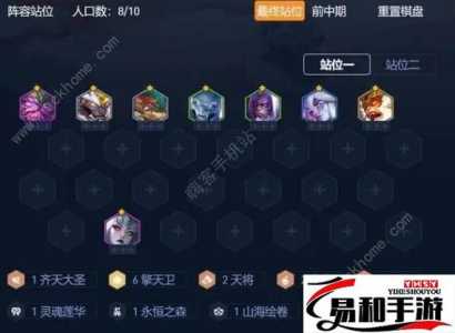 手游金铲铲新手阵容推荐最新版，手游金铲铲最快成型阵容