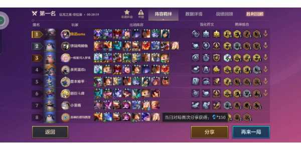 手游金铲铲新手阵容推荐最新版,手游金铲铲最快成型阵容-第5张图片-宏盛游戏 手游金铲铲新手阵容推荐最新版,手游金铲铲最快成型阵容-第5张图片-宏盛游戏