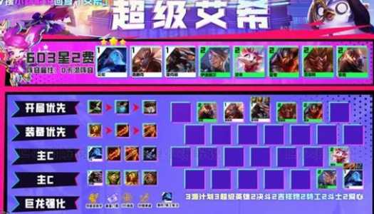 金铲铲两个赛季，金铲铲赛季多久更新一次？-第1张图片-宏盛游戏