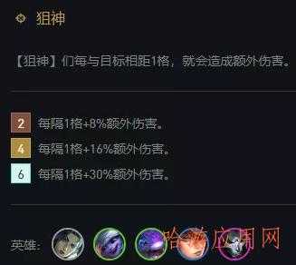 金铲铲怎么合成4星英雄，金铲铲合成表最新s4-第3张图片-宏盛游戏