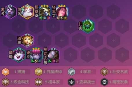 金铲铲之战双人模式阵容，金铲铲之战双人模式阵容最新-第2张图片-宏盛游戏