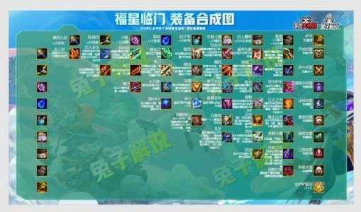 金铲铲福星运营思路，金铲铲之战 福星？-第4张图片-宏盛游戏