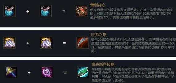金铲铲龙王什么装备，金铲铲龙王出装？