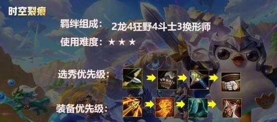 金铲铲龙王什么装备,金铲铲龙王出装?-第2张图片-宏盛游戏 金铲铲龙王什么装备,金铲铲龙王出装?-第2张图片-宏盛游戏