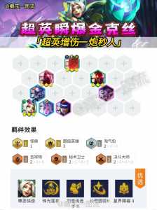 金铲铲英雄大全资料介绍,金铲铲英雄装备介绍?-第2张图片-宏盛游戏 金铲铲英雄大全资料介绍,金铲铲英雄装备介绍?-第2张图片-宏盛游戏