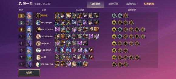 金铲铲之战发明家机械巨龙阵容怎么玩，金铲铲之战阵容机器人-第3张图片-宏盛游戏