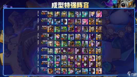 金铲铲之战活跃度？金铲铲之战活跃度高的俱乐部？