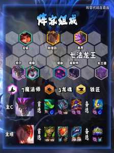 金铲铲之战虚空刺客阵容？金铲铲虚空刺怎么玩？-第2张图片-宏盛游戏
