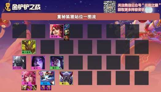 金铲铲狐狸出什么装备好用,金铲铲给狐狸什么装备?-第3张图片-宏盛游戏 金铲铲狐狸出什么装备好用,金铲铲给狐狸什么装备?-第3张图片-宏盛游戏