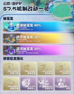 金铲铲之战怎么看战绩回放啊？金铲铲之战怎么看视频回放？-第2张图片-宏盛游戏